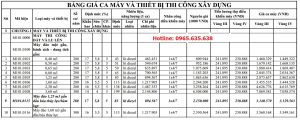Bảng giá ca máy tỉnh Đồng Tháp 2020 theo Quyết định 100/QĐ-SXD