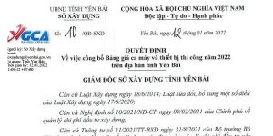Bảng giá ca máy tỉnh Yên Bái quyết định 10/QĐ-SXD ngày 11/1/2022