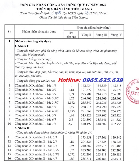 đơn giá nhân công tỉnh Tiền Giang quyết định 468/qđ-sxd