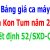 Quyết định 52/SXD-QLXD Bảng giá ca máy tỉnh Kon Tum năm 2023
